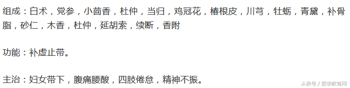 这17个常见妇科病的中药方，价值不可估量！建议人手一份！