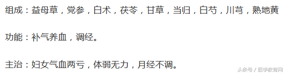 这17个常见妇科病的中药方，价值不可估量！建议人手一份！