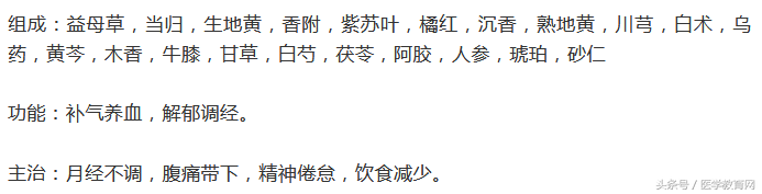 这17个常见妇科病的中药方，价值不可估量！建议人手一份！