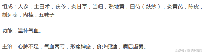 这17个常见妇科病的中药方，价值不可估量！建议人手一份！