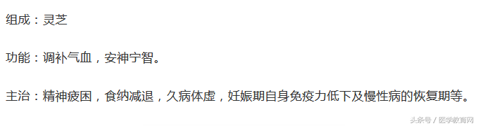 这17个常见妇科病的中药方，价值不可估量！建议人手一份！