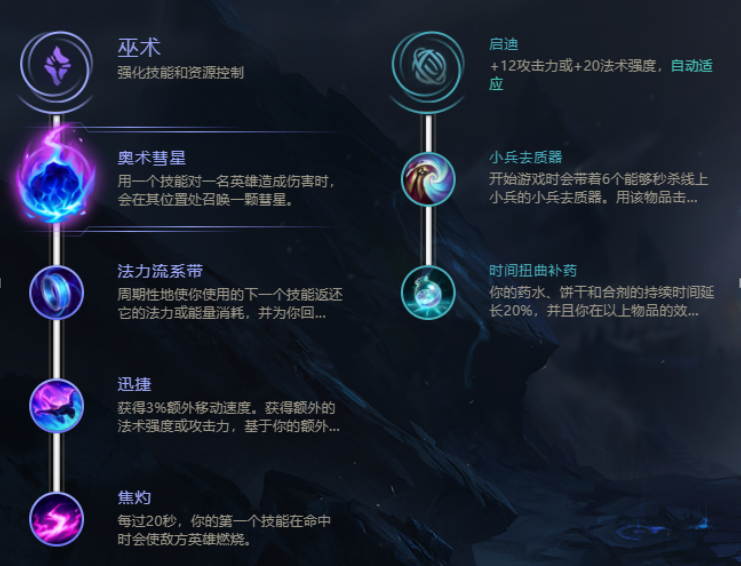 一Q半血Poke流韦鲁斯再度流行 稳定上分天赋出装推荐