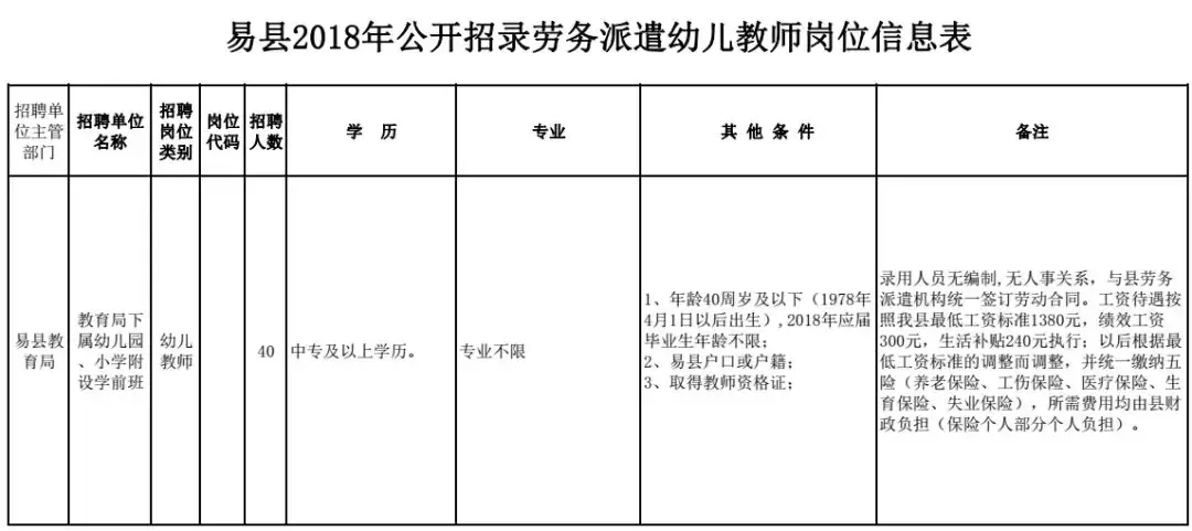 沧州事业单位招聘2019（最新岗位表）