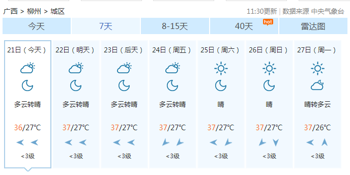 连续一周37°C！停电通知又来了……看看有没有你住的小区？