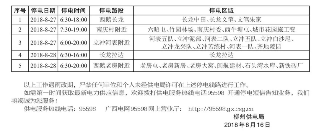 连续一周37°C！停电通知又来了……看看有没有你住的小区？