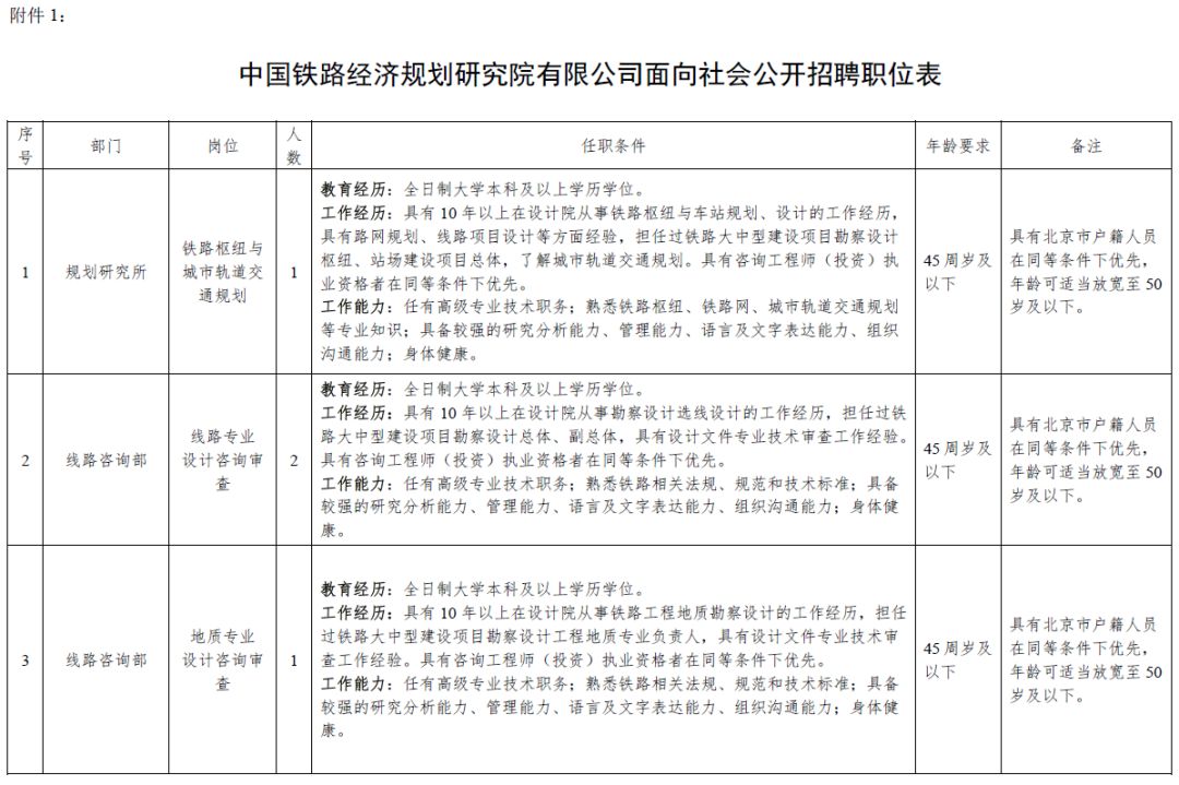 保定人才招聘（河北机关事业单位招聘啦）