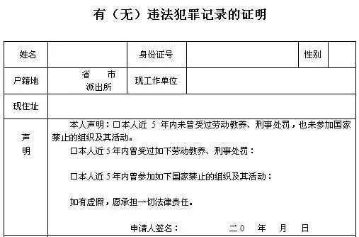 想出国不知道签证流程怎么办理？小姐姐告诉你，以美国签证为例