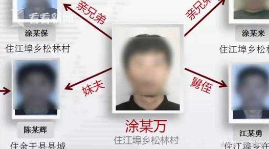 被富豪疯狂追求 年近五旬的她成现代版“灰姑娘”
