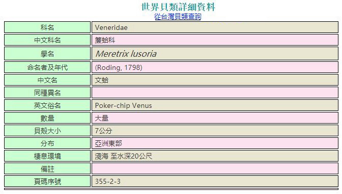 海鲜各种贝类，文蛤、牡蛎、竹蛏、毛蚶……你都了解了吗