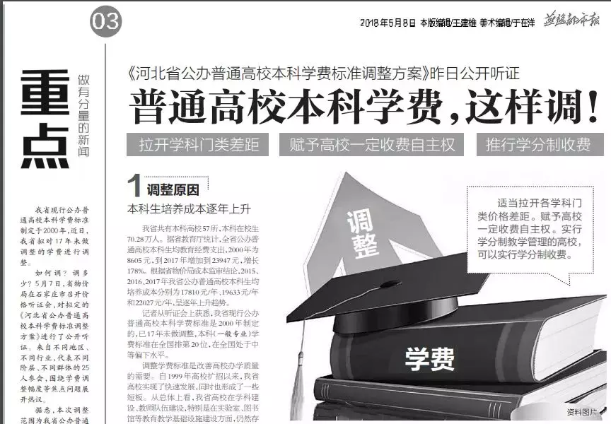 多地高校学费调整，你的学费变了吗？