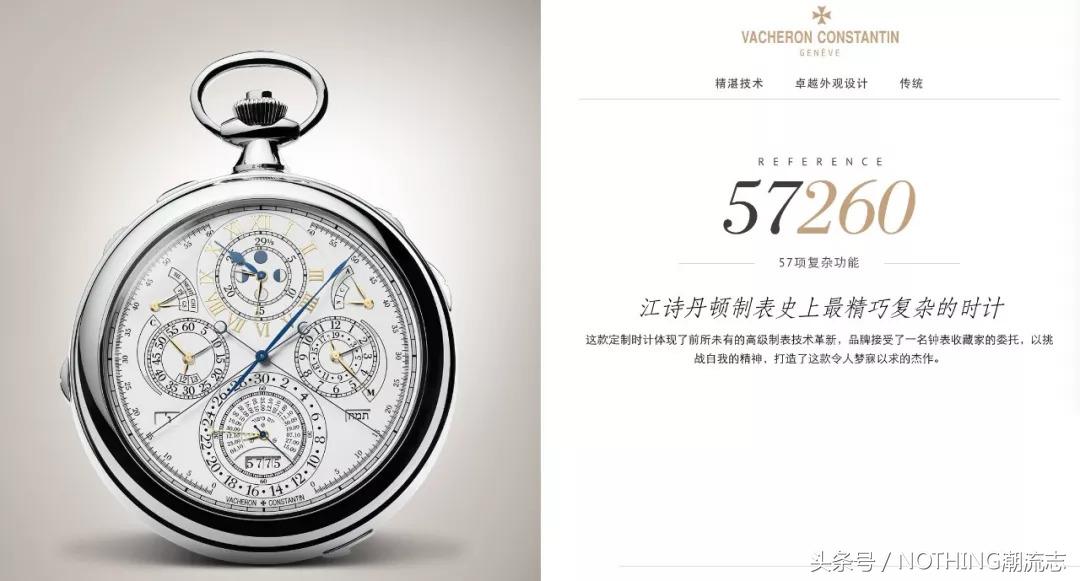 世界十大顶级名表品牌，你认识几个？