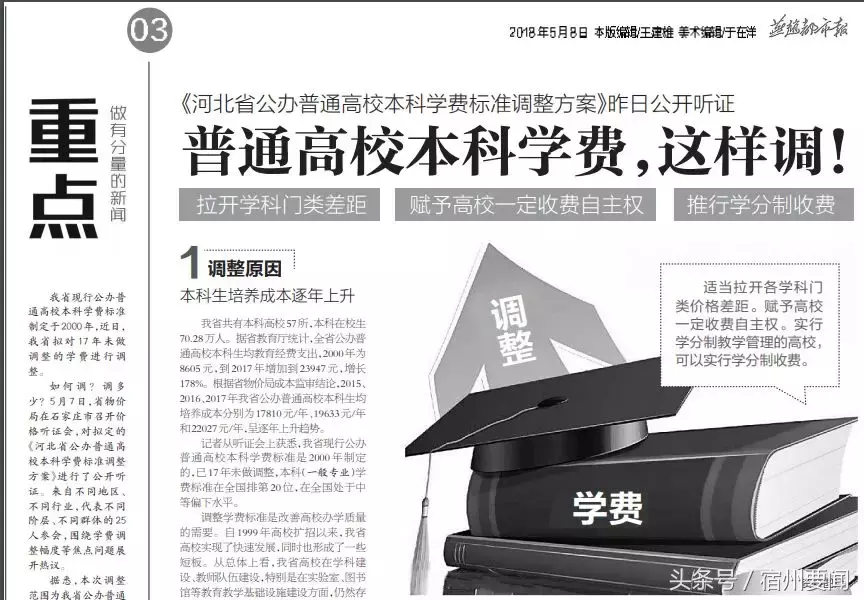 这些高校的学费要涨，快来看看有你的学校吗！