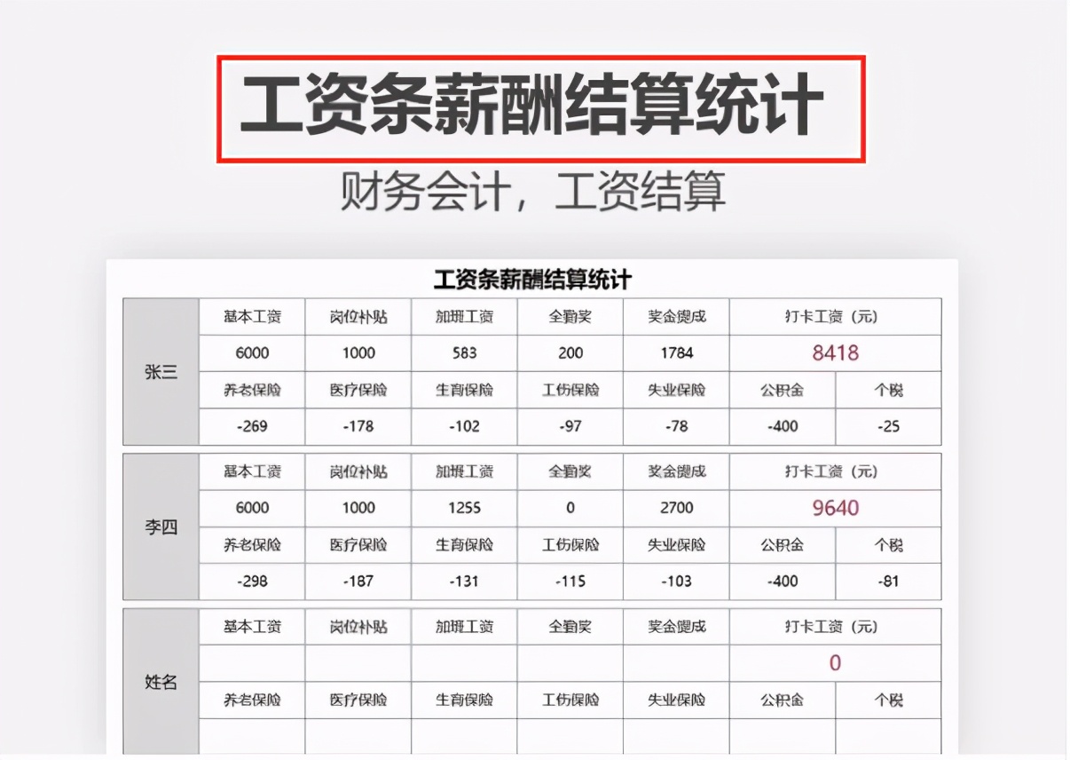 会计张姐做会计三年，坐上财务主管的位置，全凭这些财务表格模板