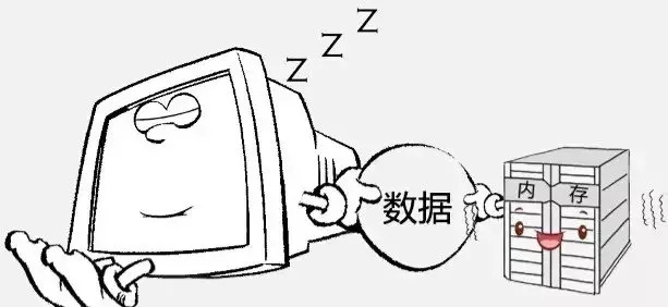 铅锤哥：电脑「睡眠」和「休眠」原来有这么大区别，下次别用错了