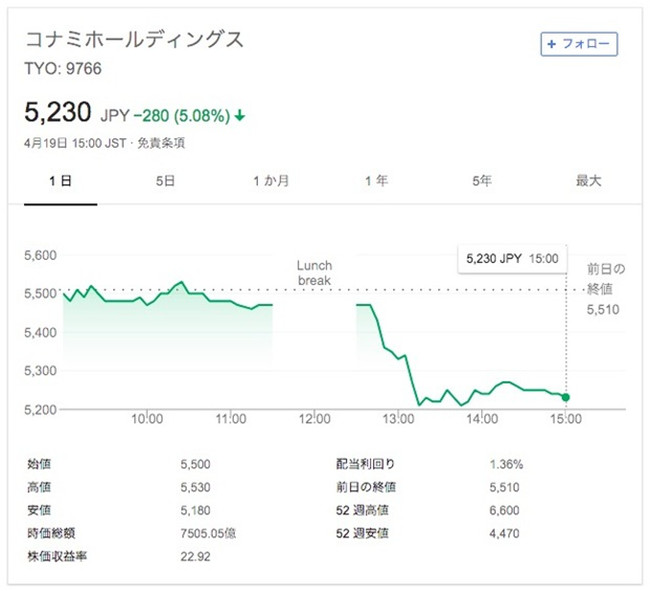 fifa为什么不出中超(《FIFA 19》连拿中超、欧冠和意甲版权，EA怕是要吊打科乐美了)