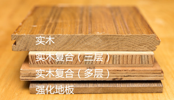强化复合地板十大知名品牌推荐（非实木，实为高密度纤维板基材）