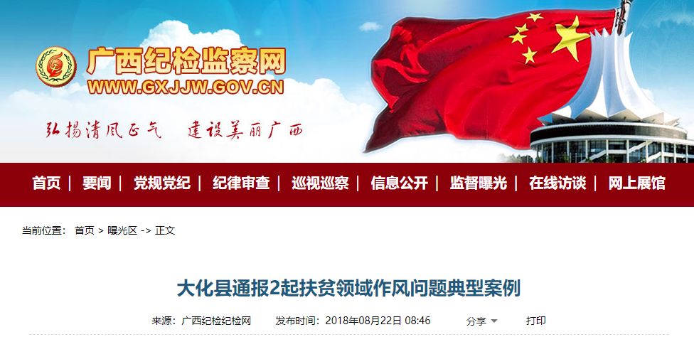 扶贫领域腐败、违规违纪……广西多名党员干部被查处