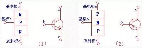 电子元件知识及检验要求与方法详细攻略