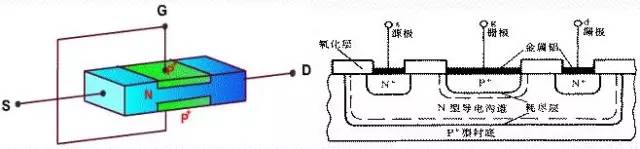 电子元件知识及检验要求与方法详细攻略