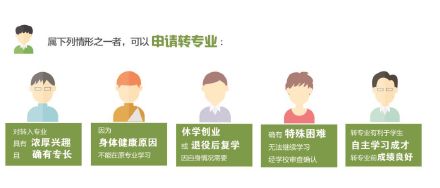 厦门大学嘉庚学院，靠什么进入国际化竞争力榜单前十名？