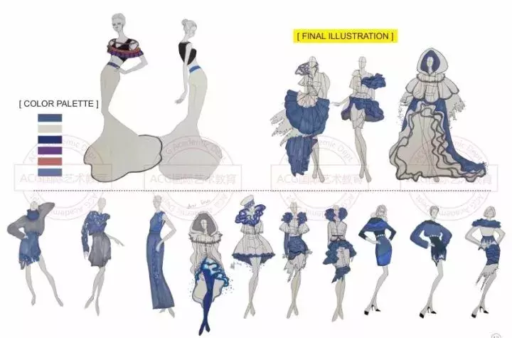 艺术生收藏，留学有哪些国家专业选择？作品集如何准备？超全整理