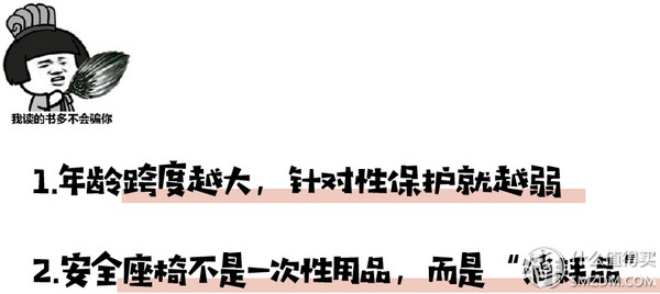 怎样挑性价比最高的安全座椅？这一篇就够了！
