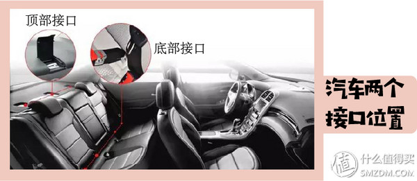 怎样挑性价比最高的安全座椅？这一篇就够了！