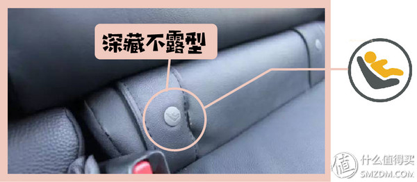 怎样挑性价比最高的安全座椅？这一篇就够了！