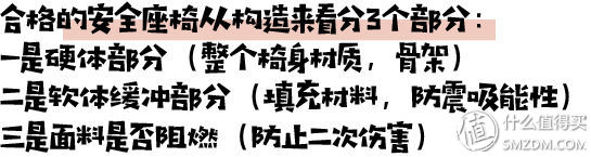 怎样挑性价比最高的安全座椅？这一篇就够了！