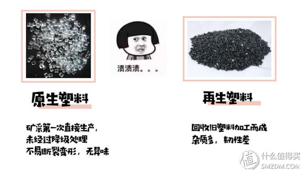 怎样挑性价比最高的安全座椅？这一篇就够了！