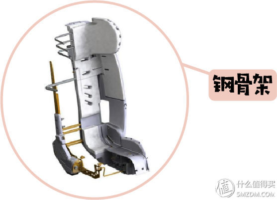 怎样挑性价比最高的安全座椅？这一篇就够了！