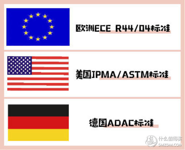 怎样挑性价比最高的安全座椅？这一篇就够了！