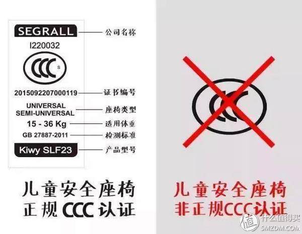 怎样挑性价比最高的安全座椅？这一篇就够了！