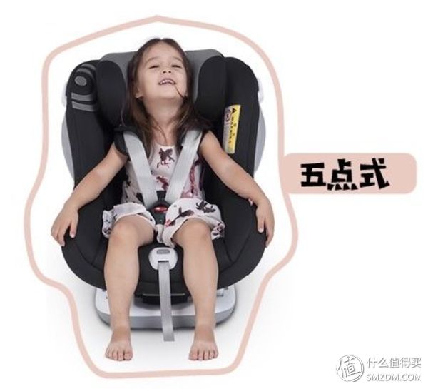 怎样挑性价比最高的安全座椅？这一篇就够了！