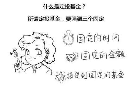 什么叫基金定投 基金定投是什么意思