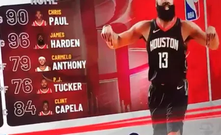 nba2k19有哪些球队(NBA2K19各队能力值曝光！勇士残暴火箭低估绿军均衡湖人有詹姆斯)