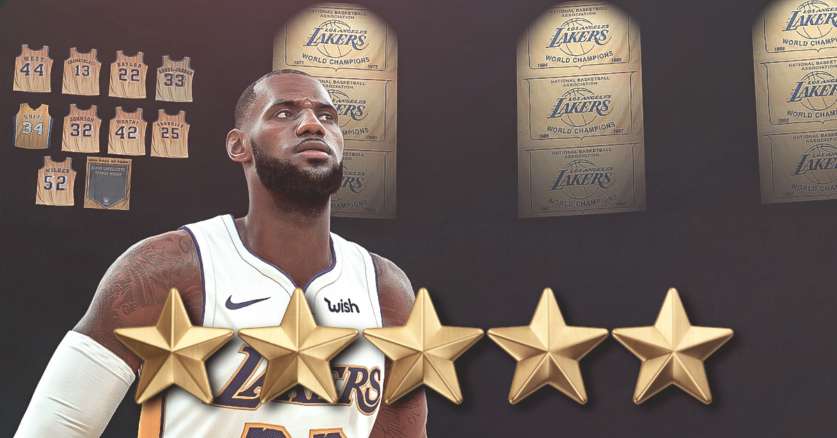 nba2k19有哪些球队(NBA2K19各队能力值曝光！勇士残暴火箭低估绿军均衡湖人有詹姆斯)