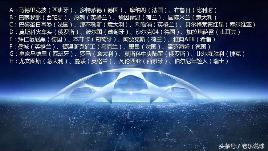 2018欧冠抽签结果(18/19赛季欧冠小组赛抽签结果出炉，巴萨死亡之组，C罗重回老东家)