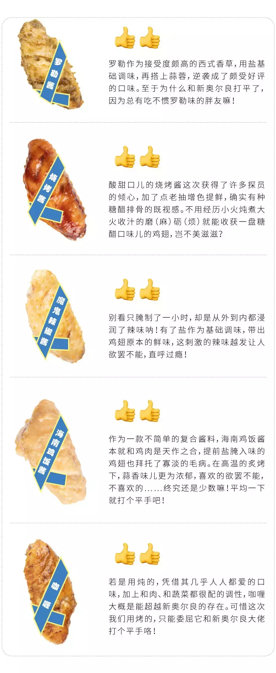 25种奇葩腌料,是什么超越了新奥尔良?