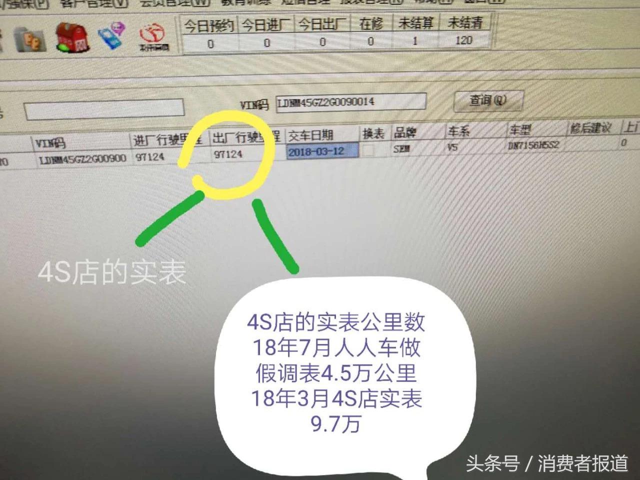 车主买到“水泡车”，人人车“249项车况检测”涉嫌虚假广告宣传