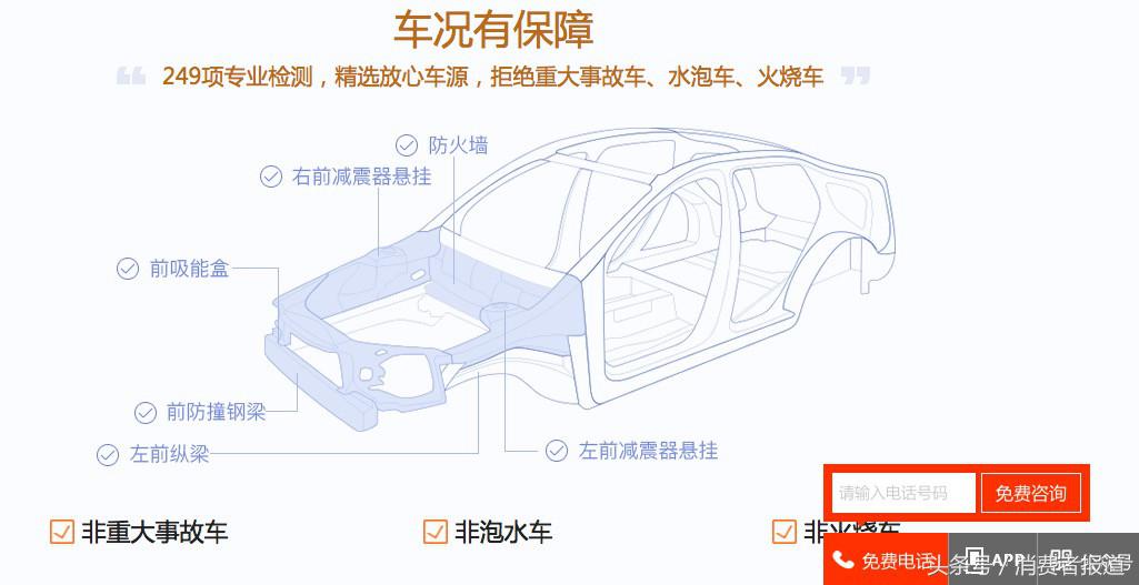 车主买到“水泡车”，人人车“249项车况检测”涉嫌虚假广告宣传