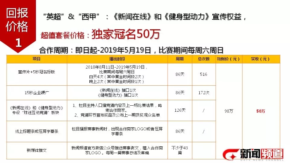 吉林省哪里有好看英超直播(广西电视台新闻频道获得英超、西甲新赛季免费转播权，招商合作计划完整公布)