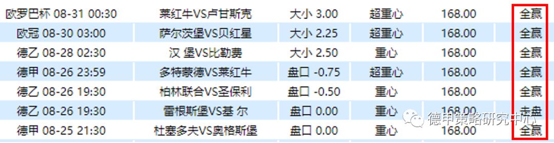 大黄蜂轻取德乙头羊(大黄蜂今夜德甲打头阵，挑战拜仁有戏不是吹的)