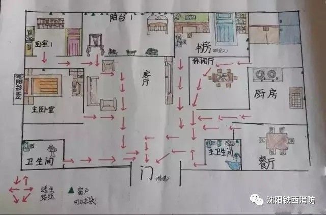 火災逃生平面圖來吧戰鬥地圖簡單的7個步驟教你畫一張家庭逃生地圖你