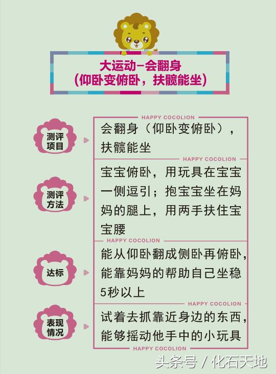 四个月的宝宝，应该学会这几个技能，你家宝宝达标了吗？