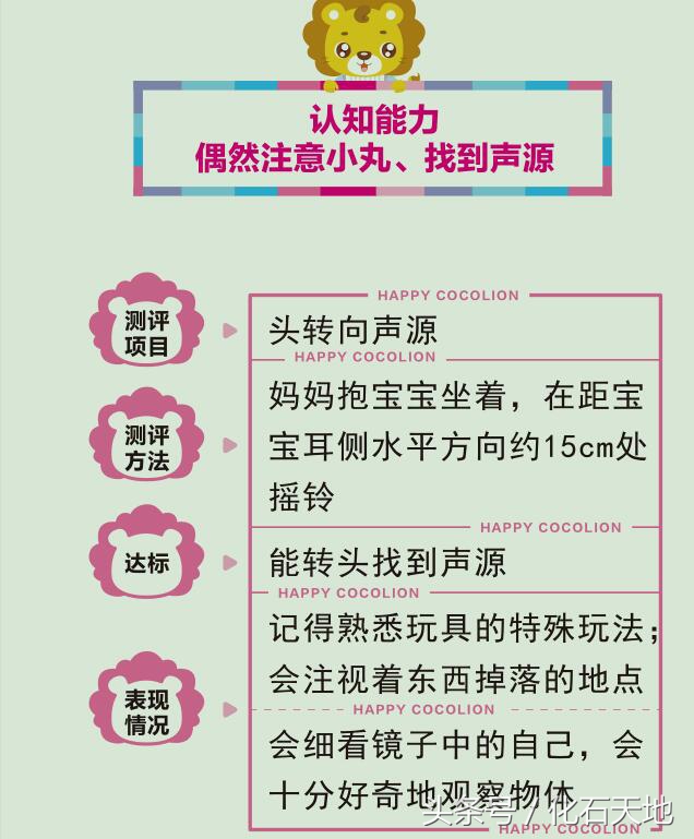 四个月的宝宝，应该学会这几个技能，你家宝宝达标了吗？