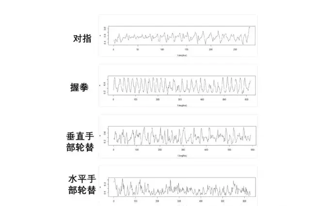 今日芯声|把机械姬放在《延禧攻略》,她能活到第几集?