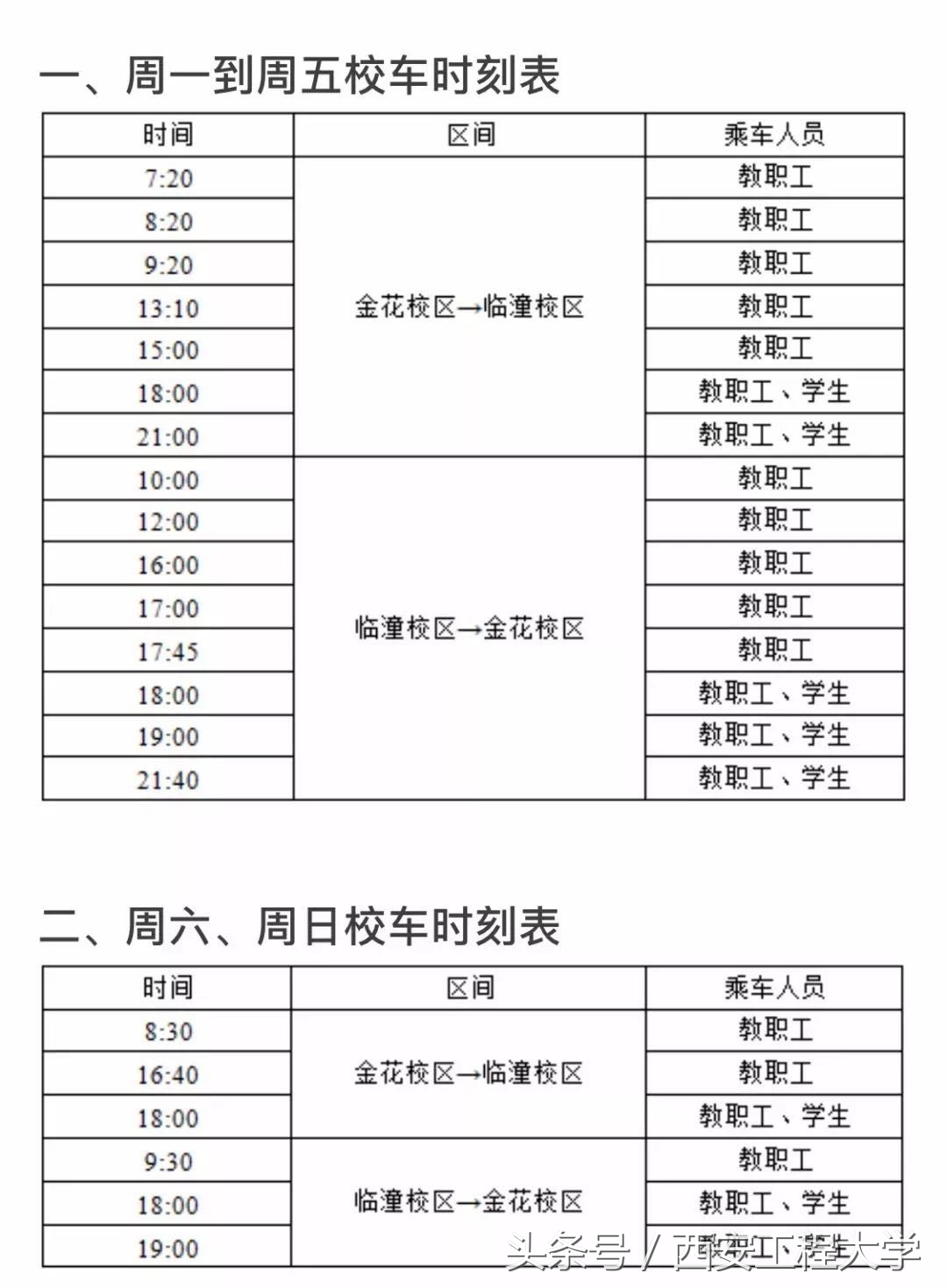宿舍几人间？住宿费多少？有无地铁直达？2018级新生最佳“上位”攻略！