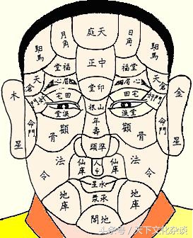 泪堂是哪里代表什么 泪堂面相解析_达一风水网