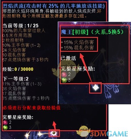 《恐怖黎明》星座系统解析心得